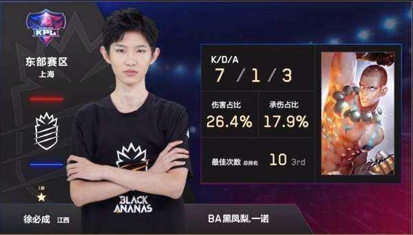 备都无法做